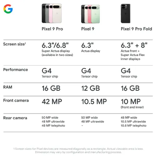 google-pixel-9-pro-obsidian_10__1